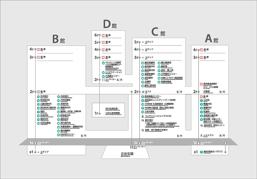病院フロアマップ